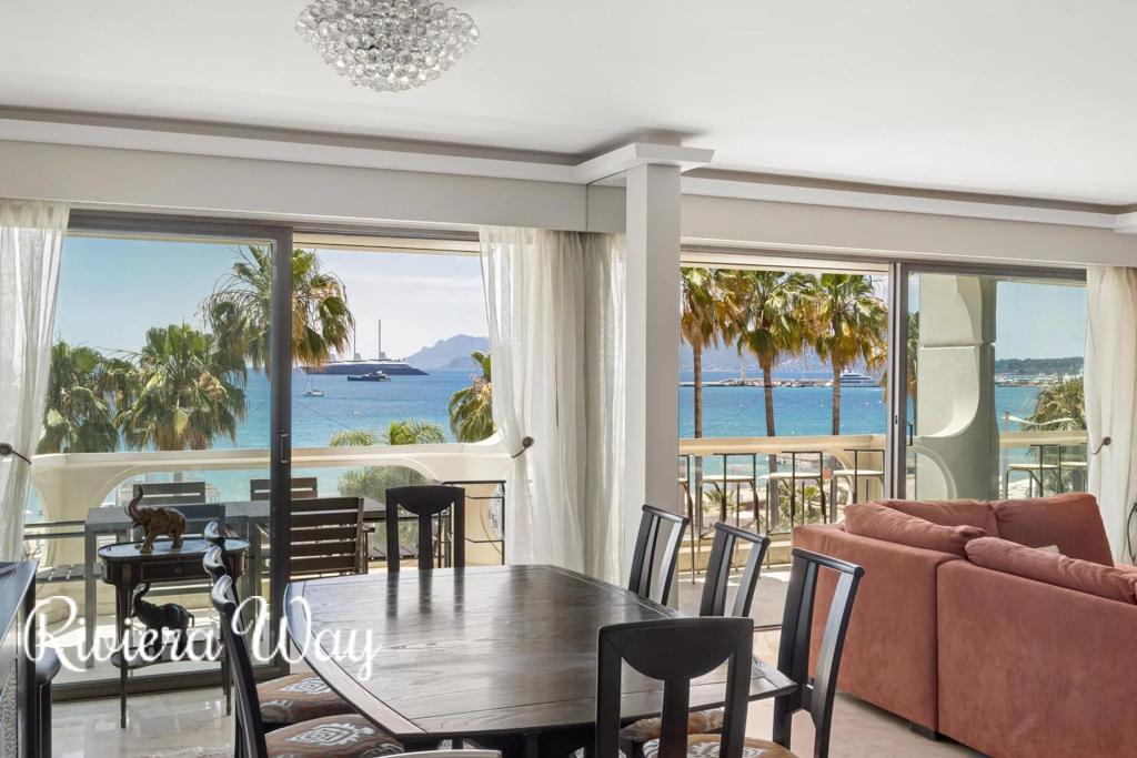 3 room apartment in Boulevard de la Croisette, photo #4, listing #106533882