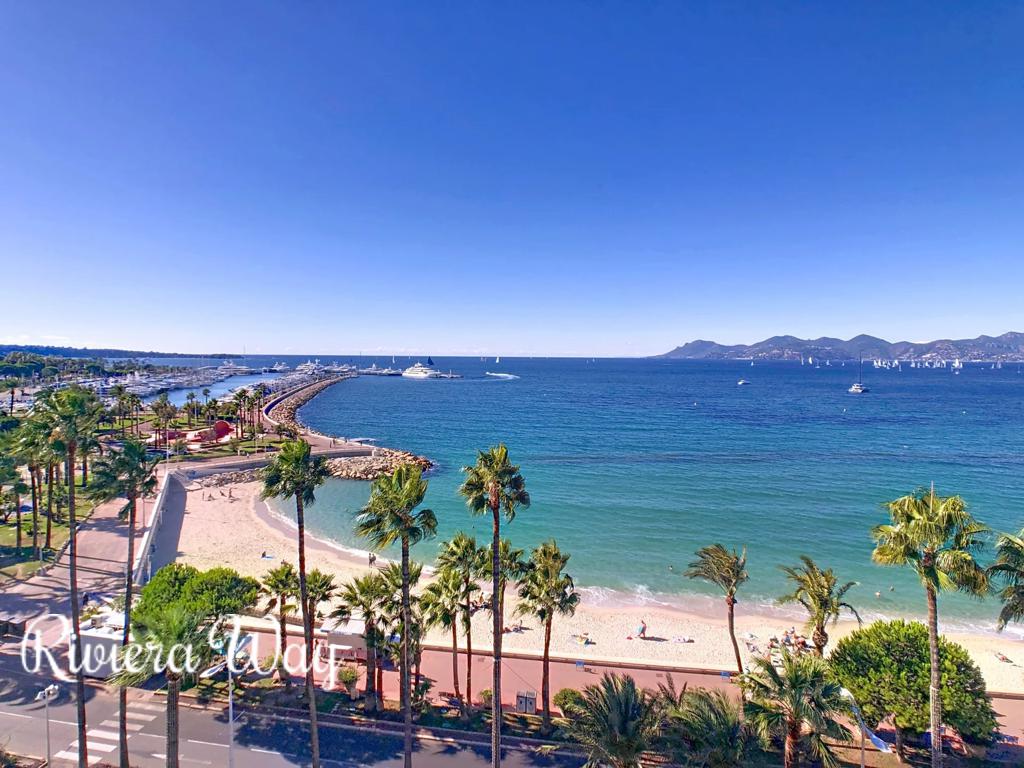 3 room apartment in Boulevard de la Croisette, photo #4, listing #104433084