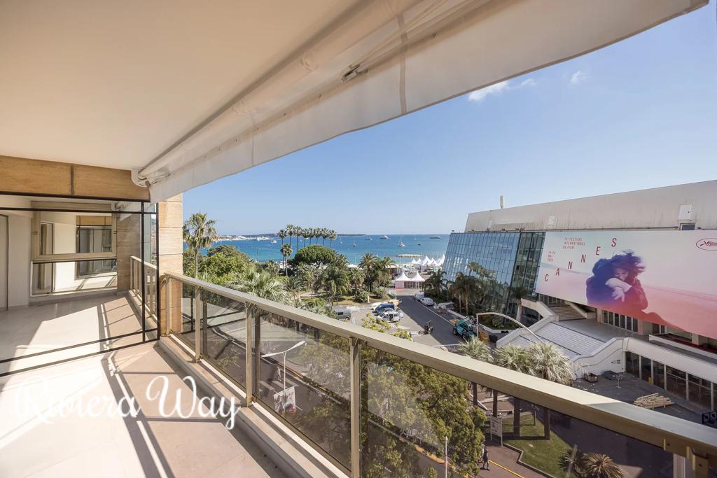 2 room apartment in Boulevard de la Croisette, photo #8, listing #103254774