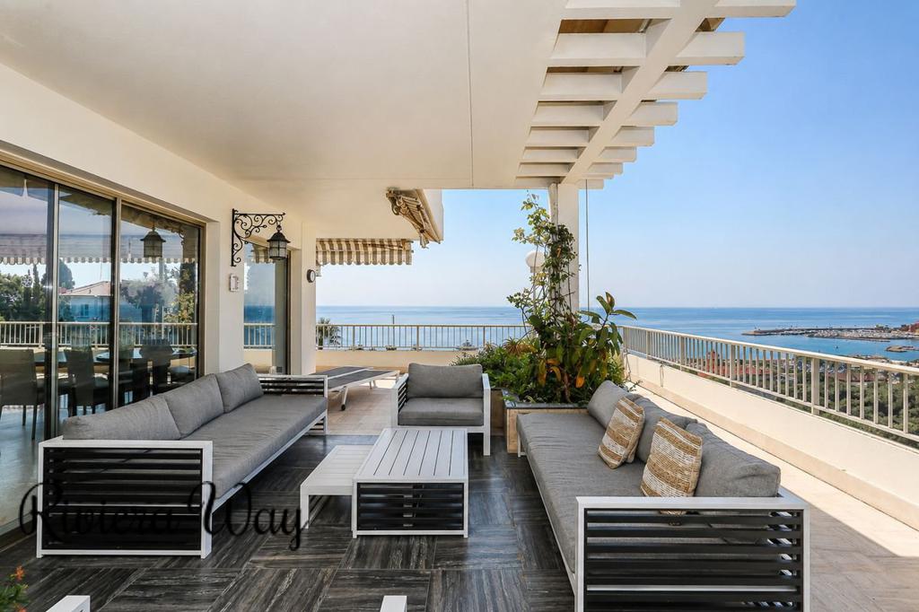 7 room penthouse in Menton, 247 m², photo #4, listing #104751528