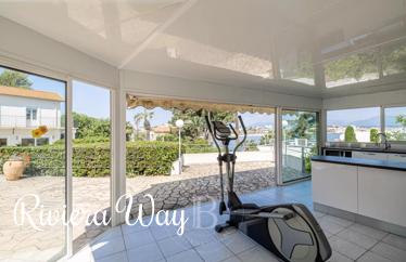 6 room villa in Cap d'Antibes