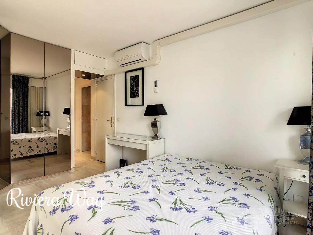 2 room apartment in Boulevard de la Croisette, photo #1, listing #94740030