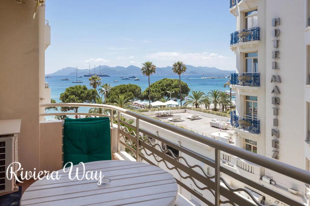 1 room apartment in Boulevard de la Croisette, photo #2, listing #106393728