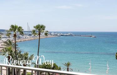 3 room apartment in Boulevard de la Croisette