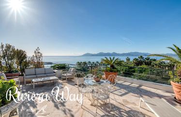 4 room apartment in Cannes