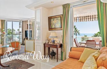 4 room penthouse in Boulevard de la Croisette