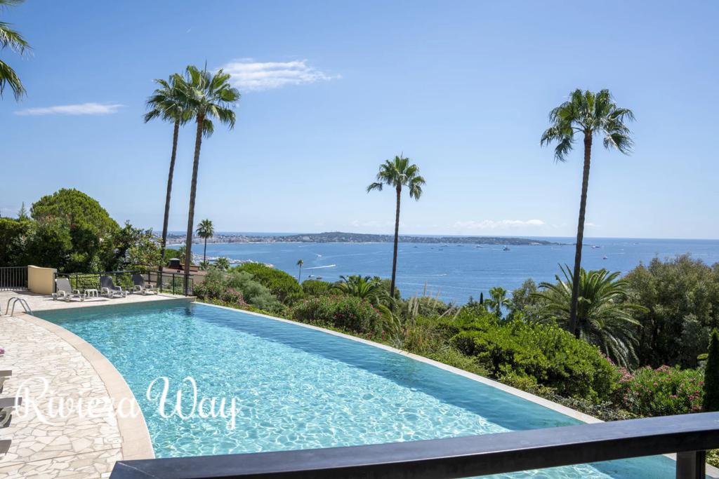 2 room apartment in Cannes, photo #8, listing #103789098