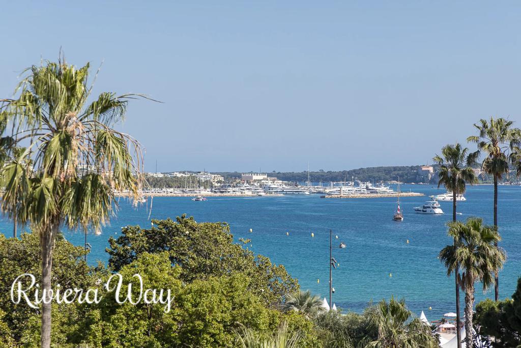 2 room apartment in Boulevard de la Croisette, photo #6, listing #103254774