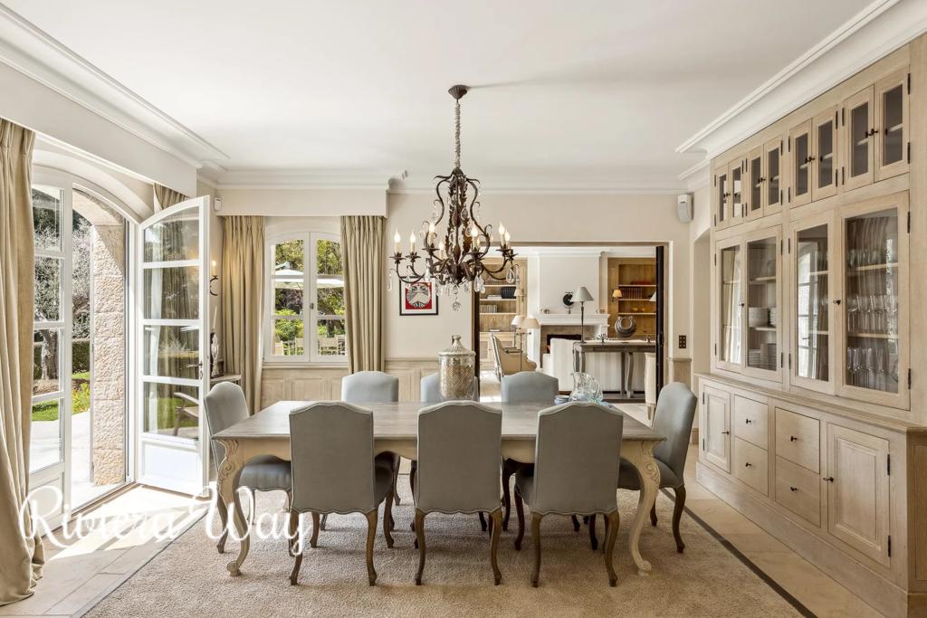8 room villa in La Colle-sur-Loup, photo #7, listing #102989544