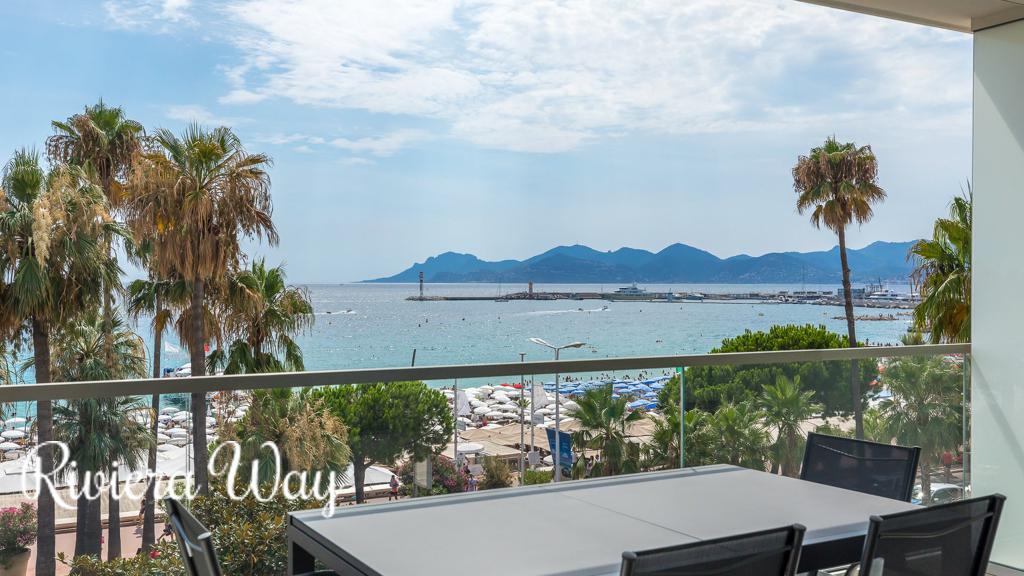 Apartment in Cannes, photo #3, listing #79374036