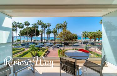 3 room apartment in Cannes