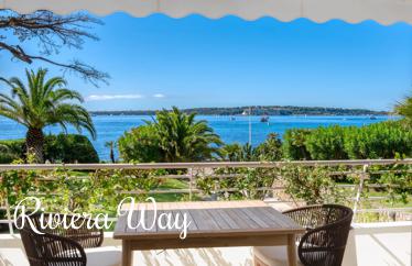 4 room apartment in Cannes